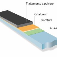 technologia-maico-getimage591b