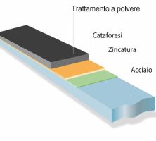 technologia-maico-getimage591b